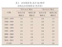 海口尚云悦网络科技有限公司