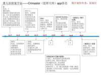 海口尚云悦网络科技有限公司