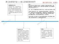 海口尚云悦网络科技有限公司