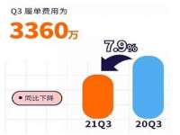 海口尚云悦网络科技有限公司