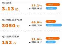 海口尚云悦网络科技有限公司