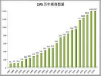 海口尚云悦网络科技有限公司