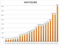 海口尚云悦网络科技有限公司