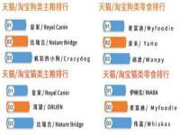 海口尚云悦网络科技有限公司