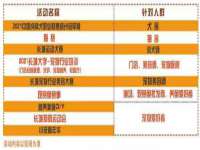 海口尚云悦网络科技有限公司