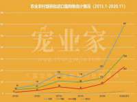 海口尚云悦网络科技有限公司