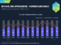 海口尚云悦网络科技有限公司