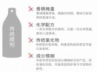 海口尚云悦网络科技有限公司
