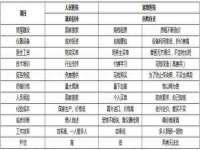 海口尚云悦网络科技有限公司