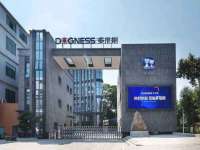 海口尚云悦网络科技有限公司