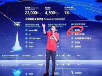 海口尚云悦网络科技有限公司