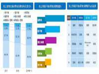 海口尚云悦网络科技有限公司