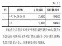 海口尚云悦网络科技有限公司