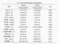 海口尚云悦网络科技有限公司
