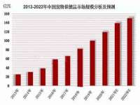 海口尚云悦网络科技有限公司
