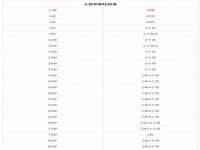 海口尚云悦网络科技有限公司