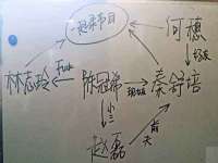 海口尚云悦网络科技有限公司