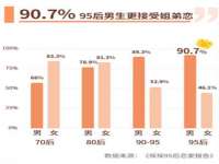 海口尚云悦网络科技有限公司