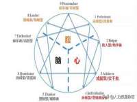 海口尚云悦网络科技有限公司