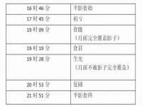 海口尚云悦网络科技有限公司